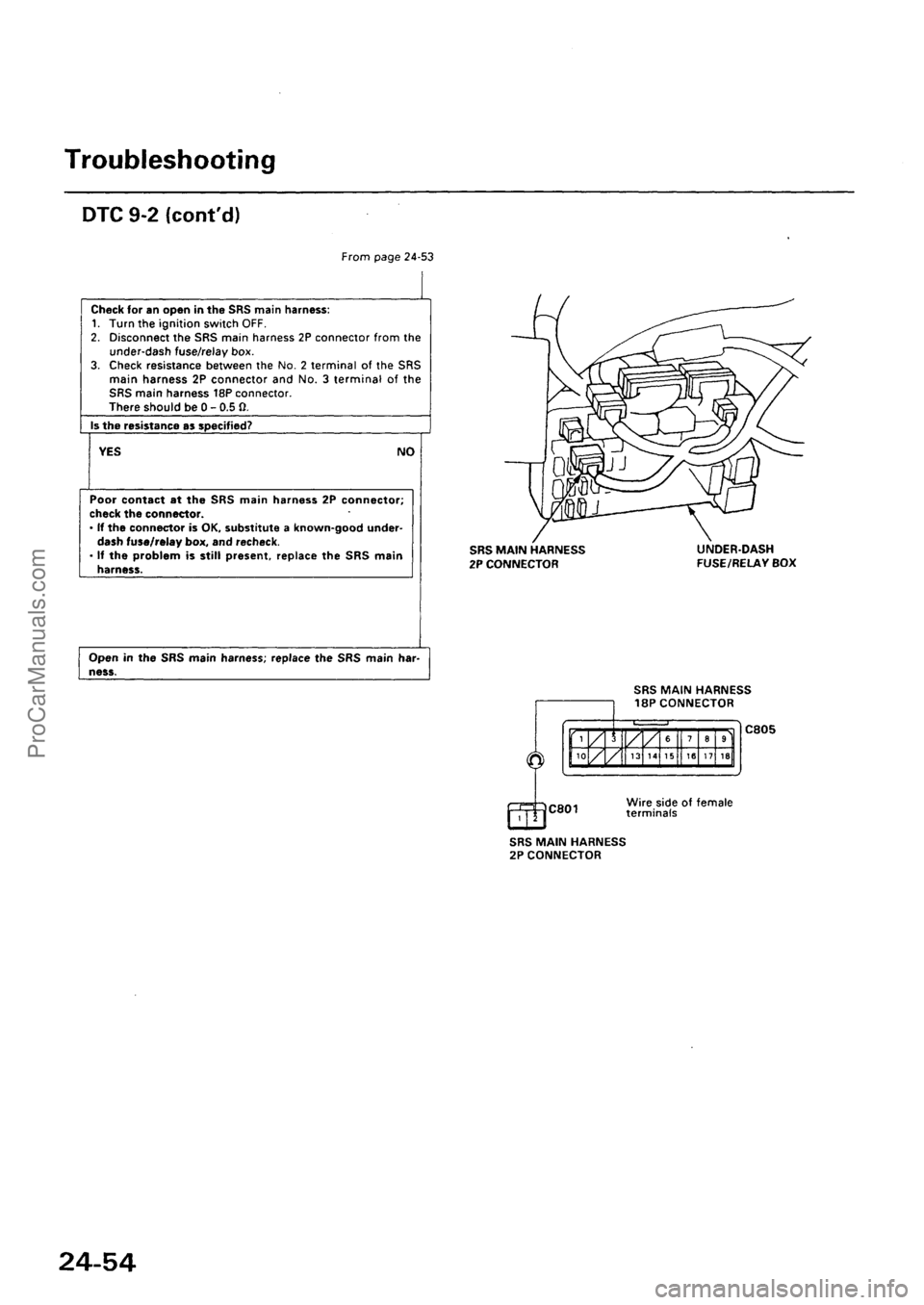 ACURA INTEGRA 1990  Service Repair Manual ProCarManuals.com 