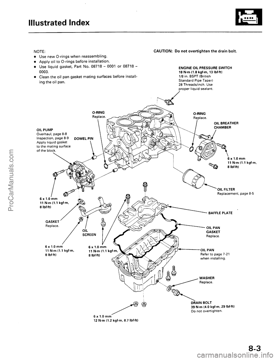 ACURA INTEGRA 1990  Service Repair Manual ProCarManuals.com 