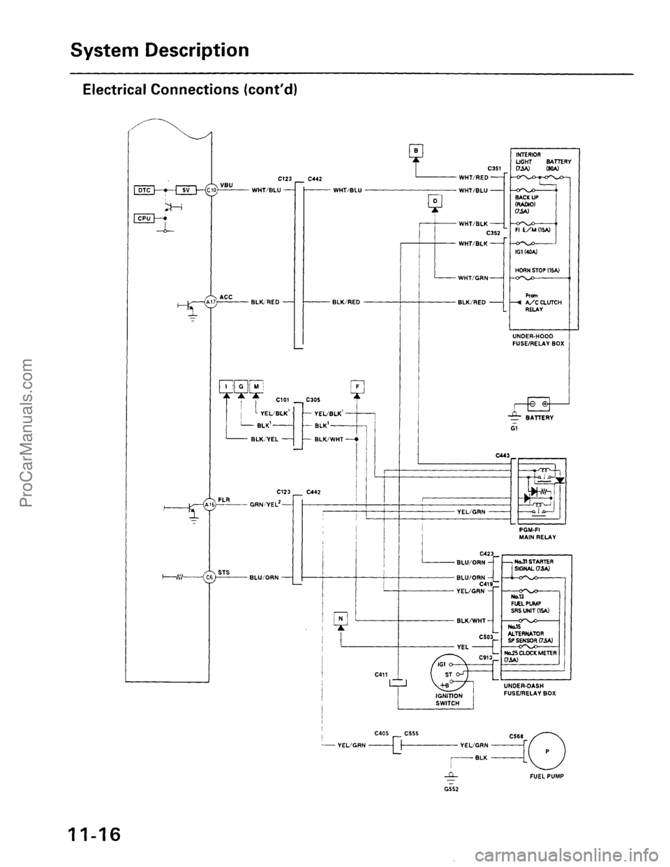ACURA INTEGRA 1990  Service Repair Manual ProCarManuals.com 