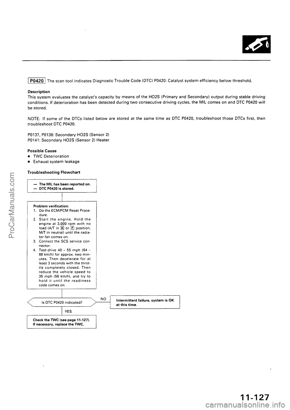 ACURA INTEGRA 1990  Service Repair Manual ProCarManuals.com 