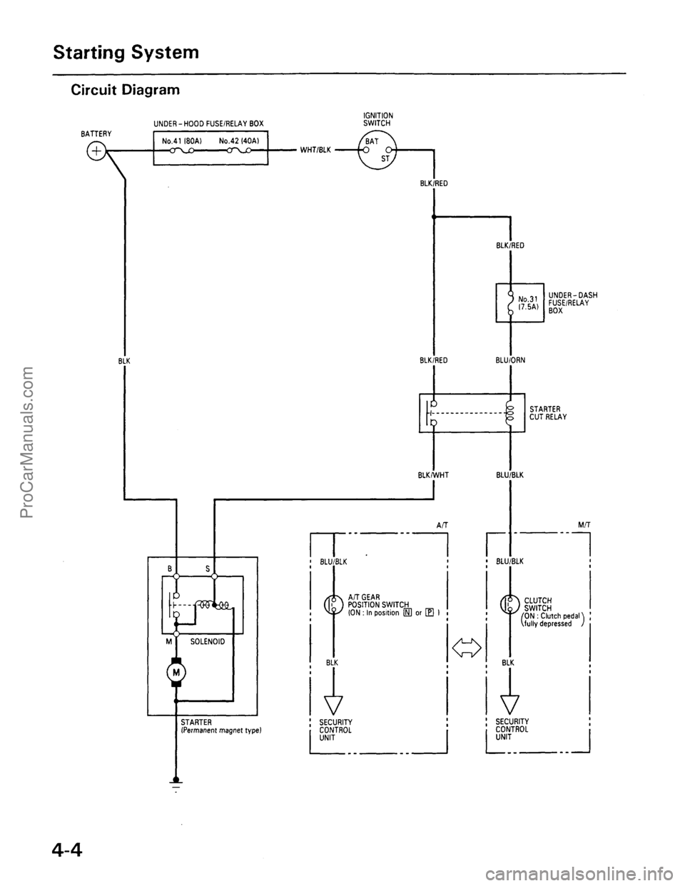 ACURA INTEGRA 1990  Service Repair Manual ProCarManuals.com 