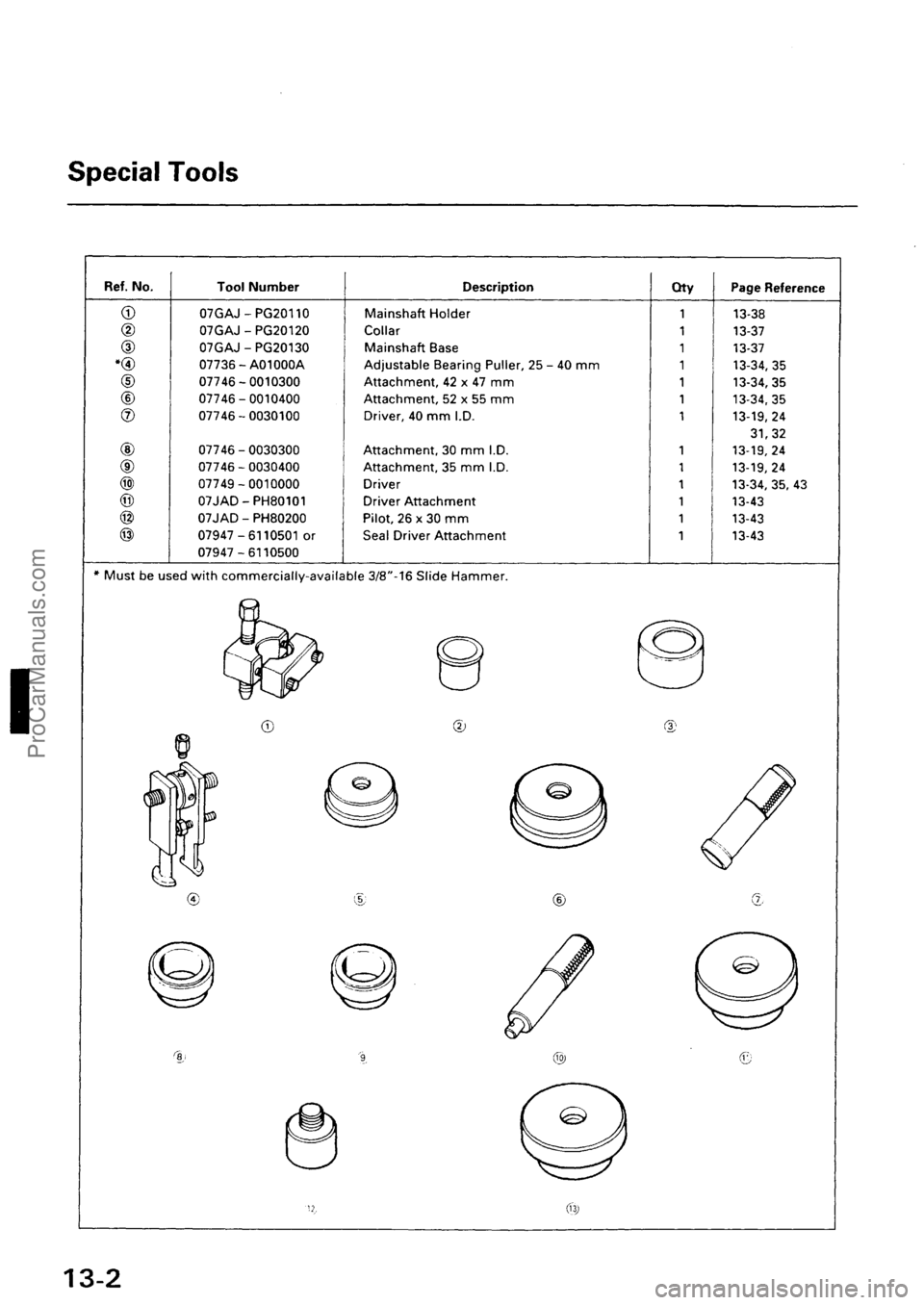 ACURA INTEGRA 1990  Service Repair Manual ProCarManuals.com 