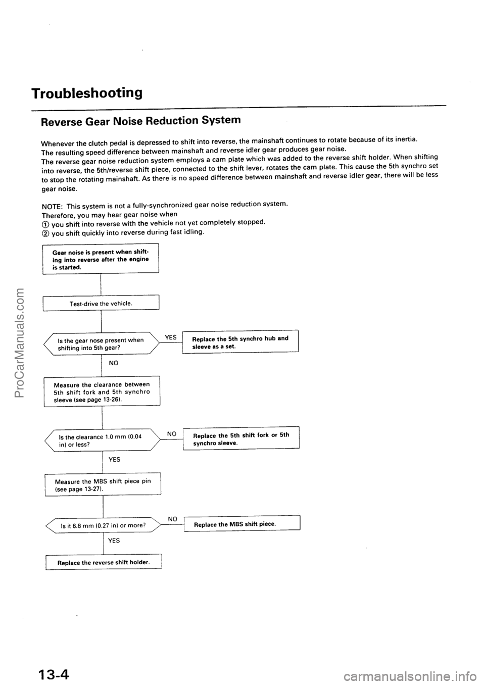 ACURA INTEGRA 1990  Service Repair Manual ProCarManuals.com 