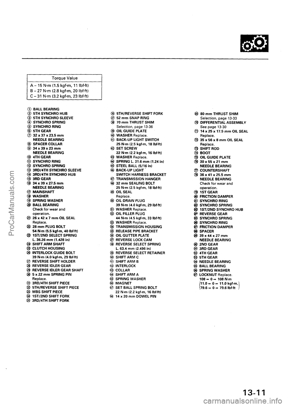 ACURA INTEGRA 1990  Service Repair Manual ProCarManuals.com 
