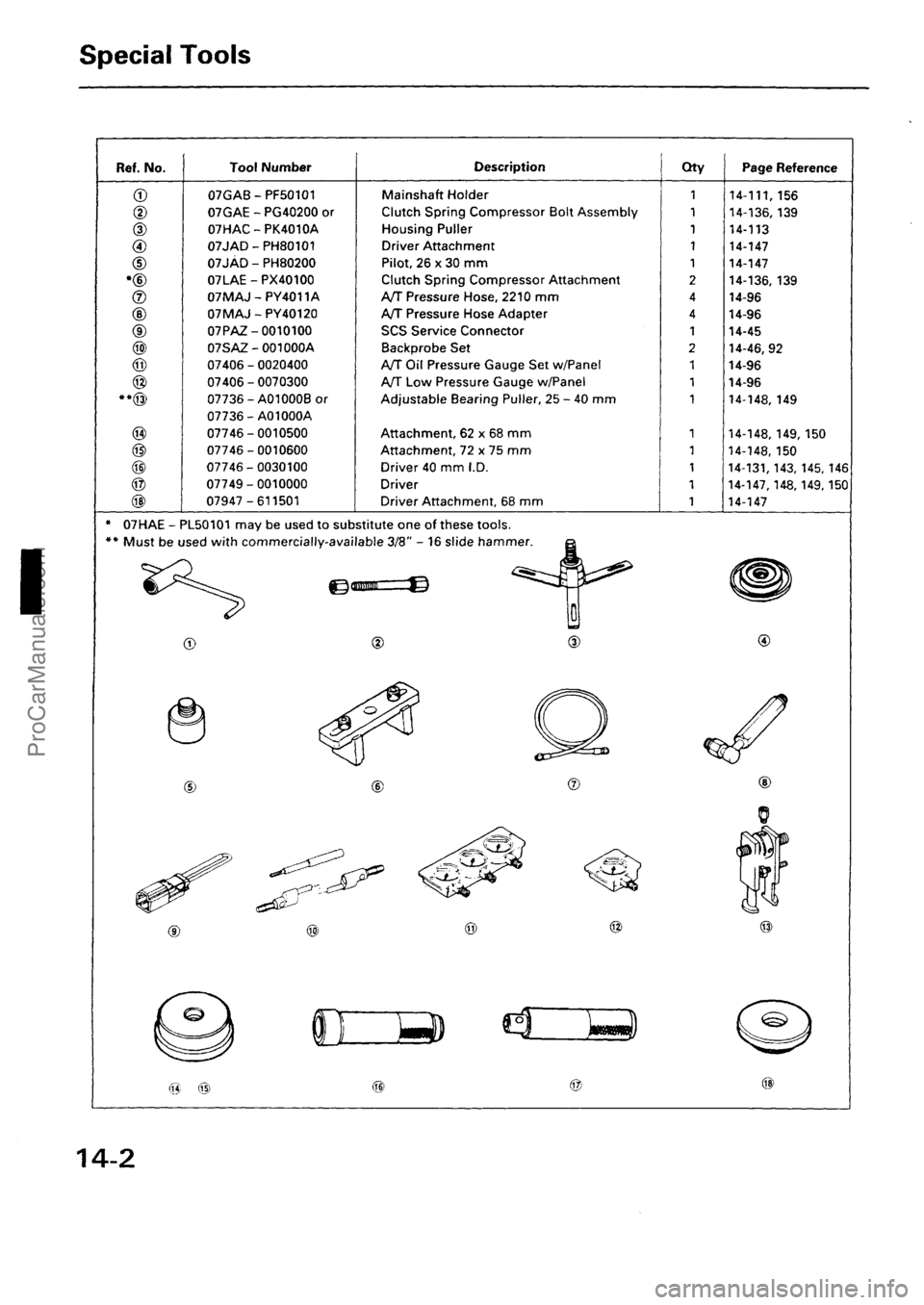 ACURA INTEGRA 1990  Service Repair Manual ProCarManuals.com 