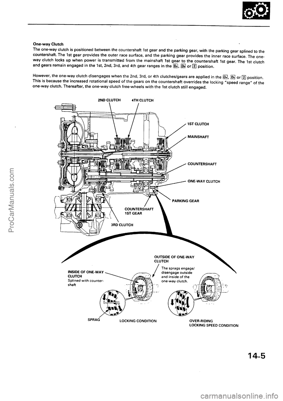 ACURA INTEGRA 1990  Service Repair Manual ProCarManuals.com 
