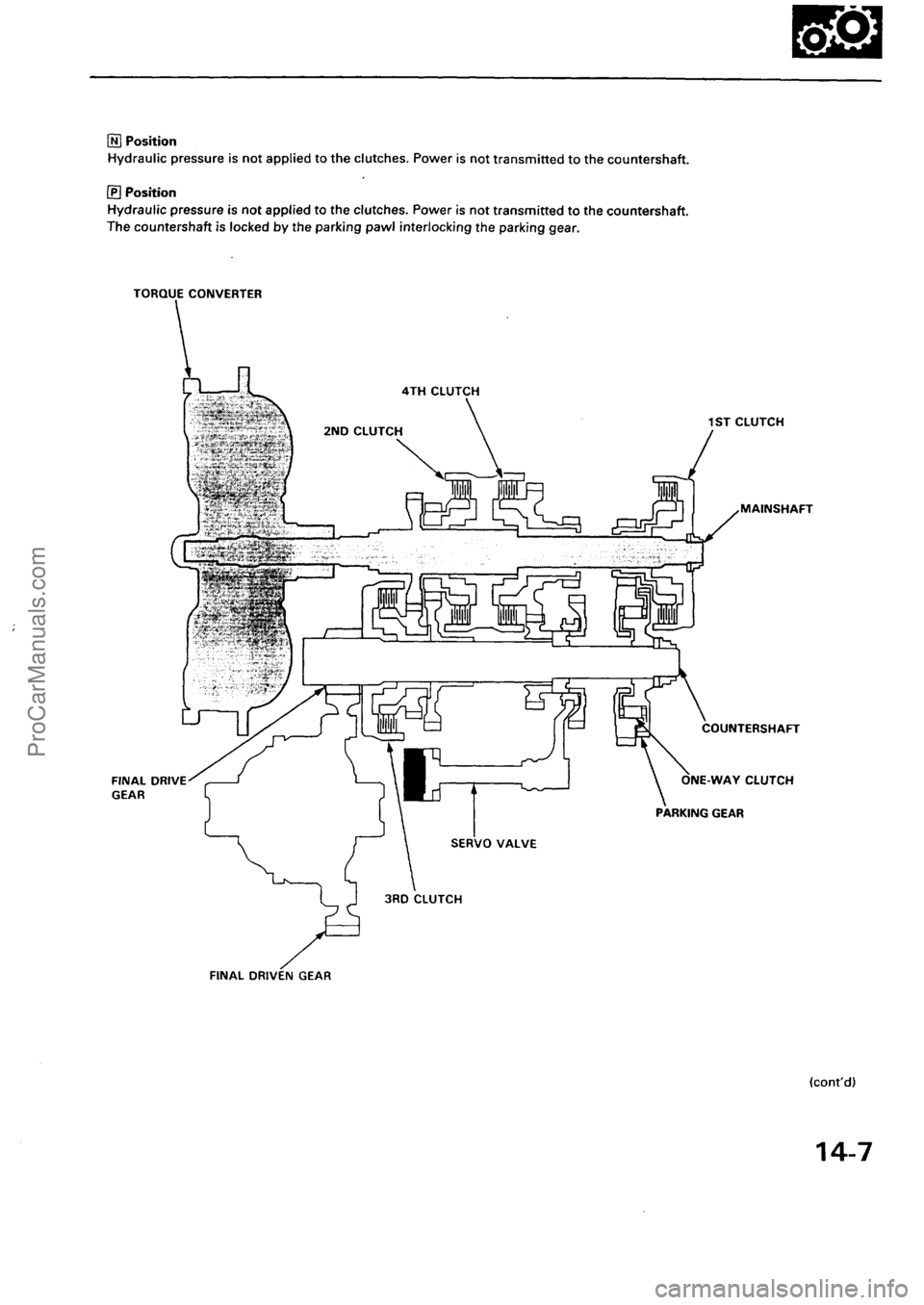 ACURA INTEGRA 1990  Service Repair Manual ProCarManuals.com 