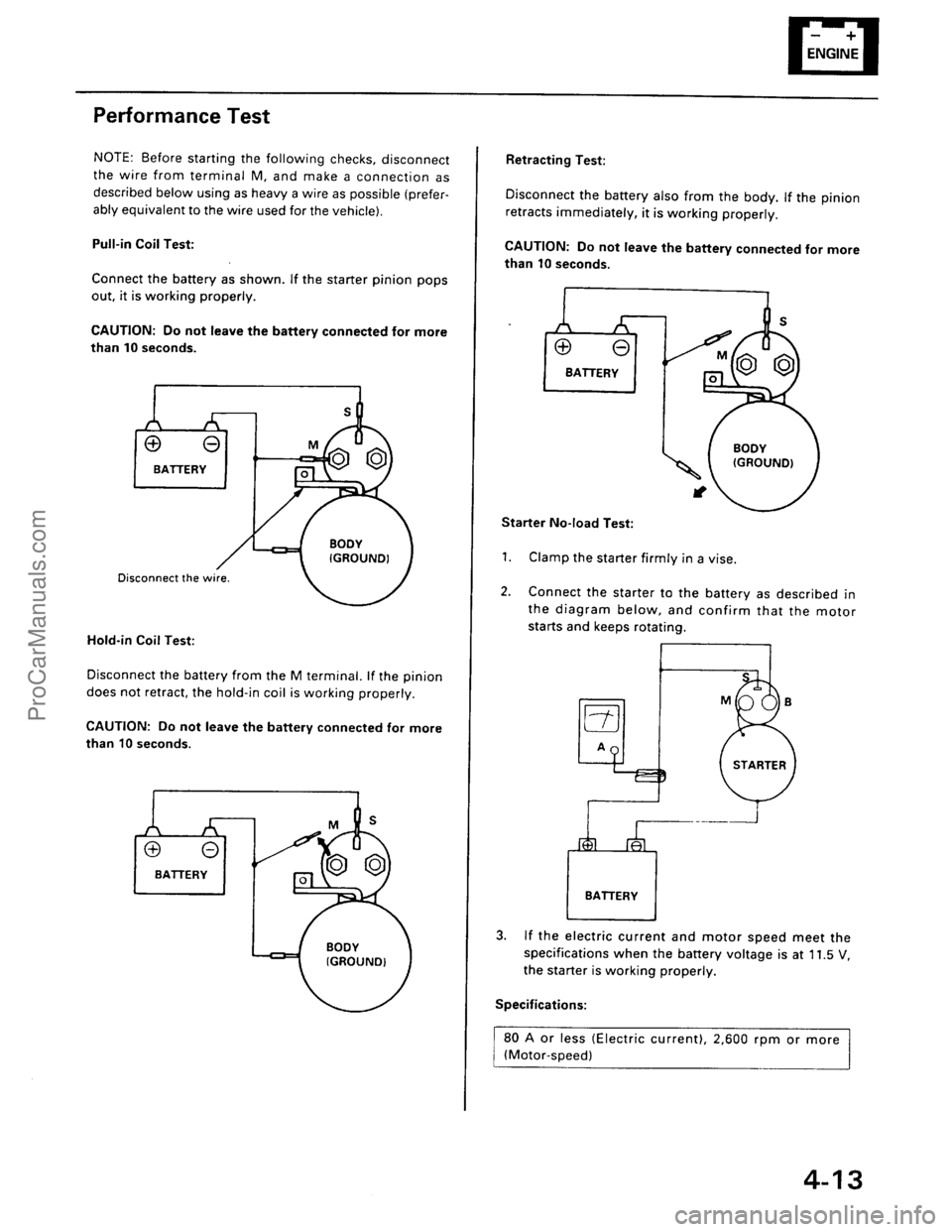 ACURA INTEGRA 1990  Service Repair Manual ProCarManuals.com 