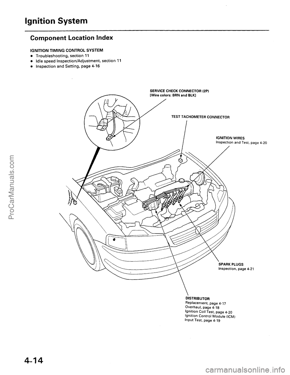 ACURA INTEGRA 1990  Service Repair Manual ProCarManuals.com 