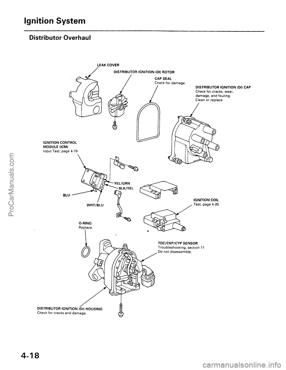 ACURA INTEGRA 1990  Service Repair Manual ProCarManuals.com 
