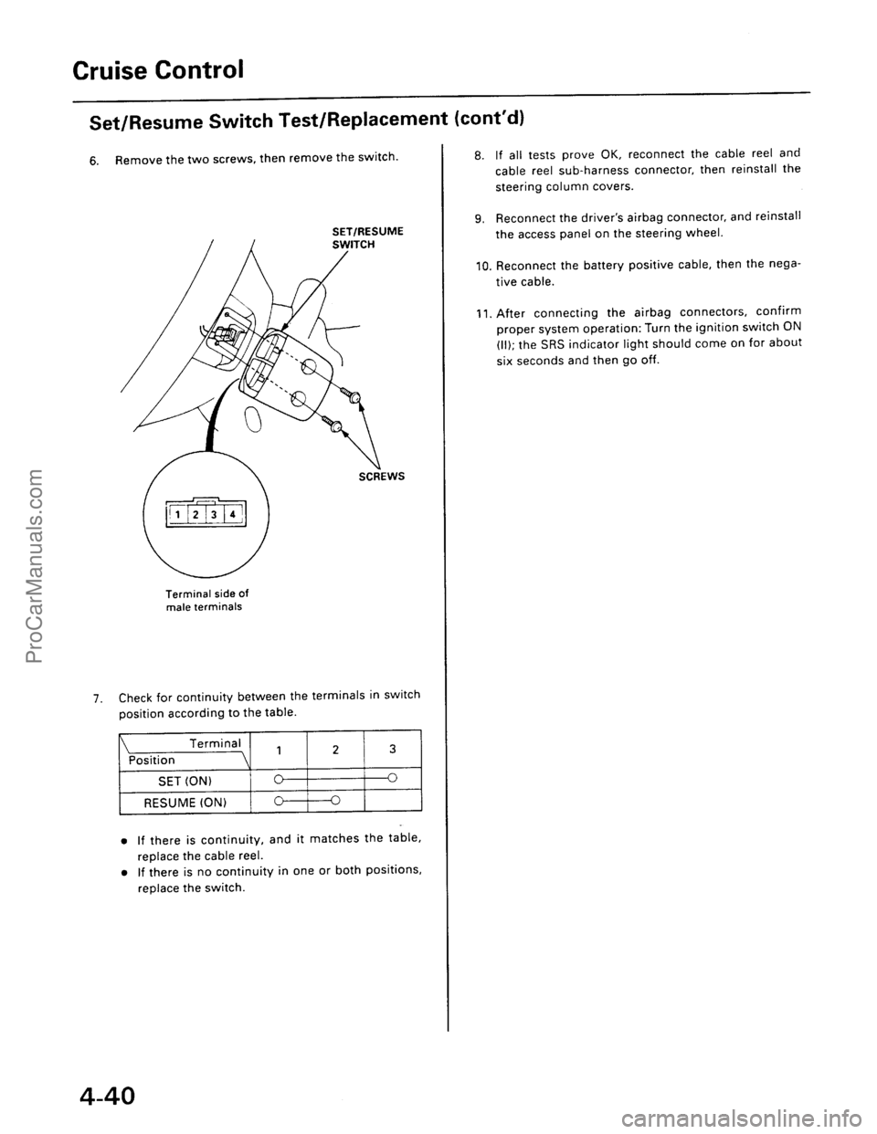 ACURA INTEGRA 1990  Service Repair Manual ProCarManuals.com 