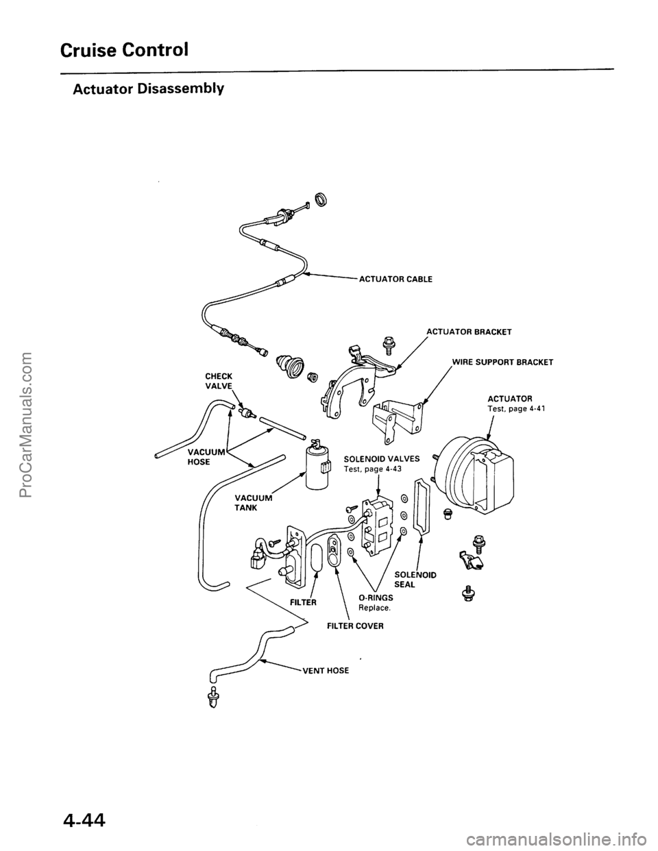 ACURA INTEGRA 1990  Service Repair Manual ProCarManuals.com 