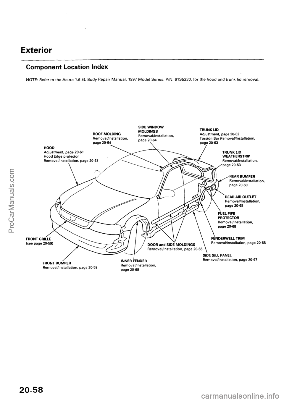 ACURA INTEGRA 1990  Service Repair Manual ProCarManuals.com 