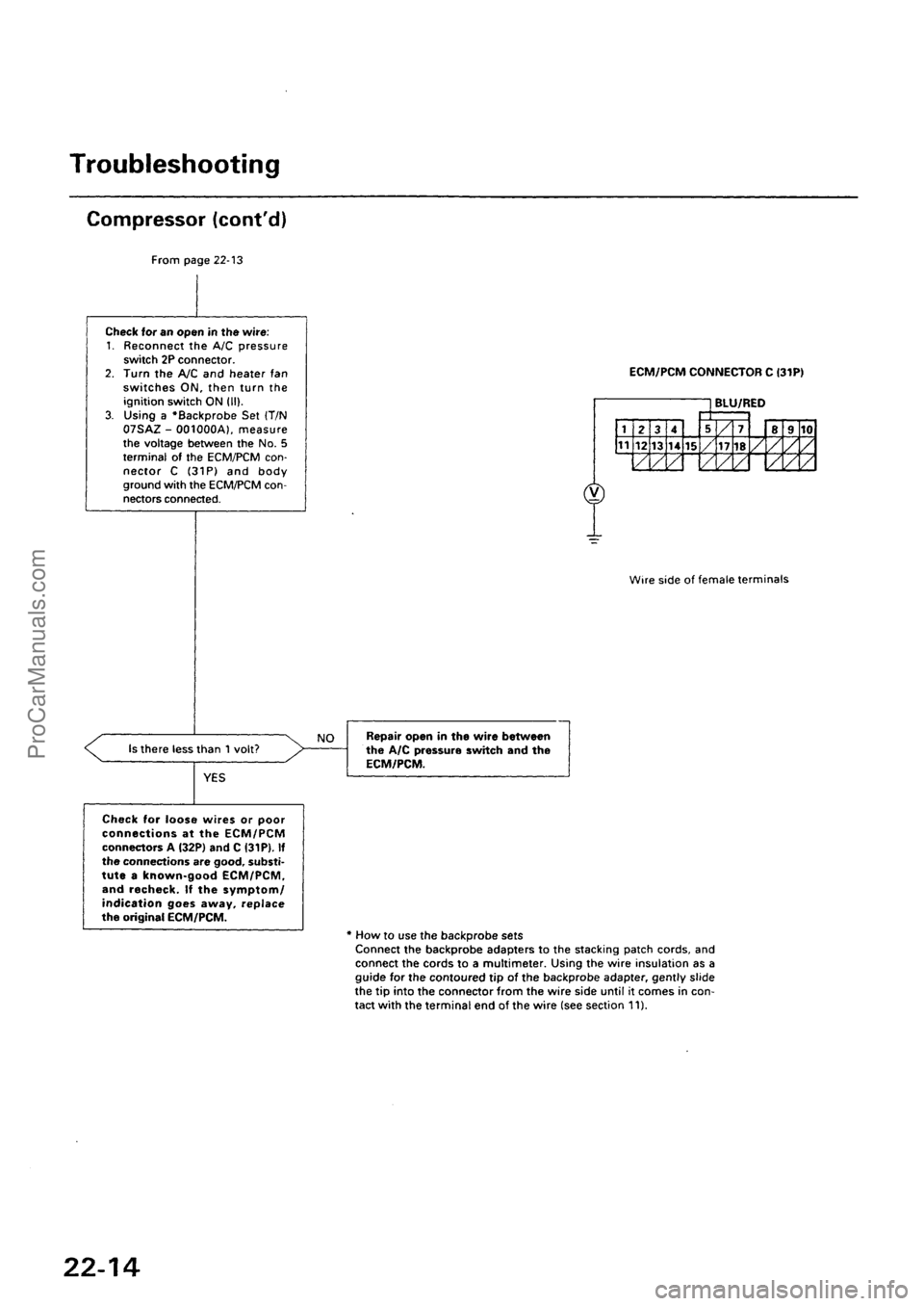 ACURA INTEGRA 1990  Service Repair Manual ProCarManuals.com 