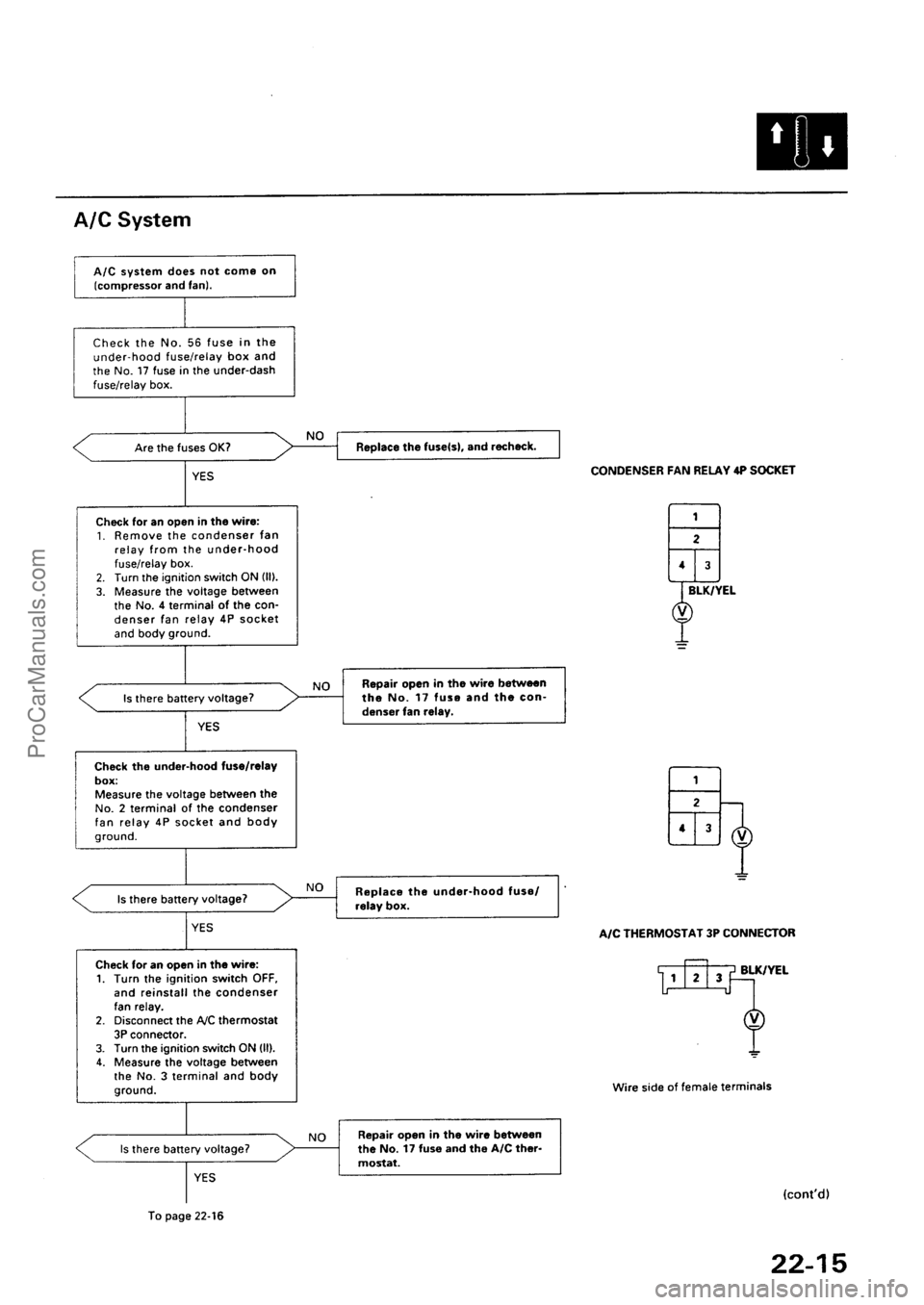 ACURA INTEGRA 1990  Service Repair Manual ProCarManuals.com 