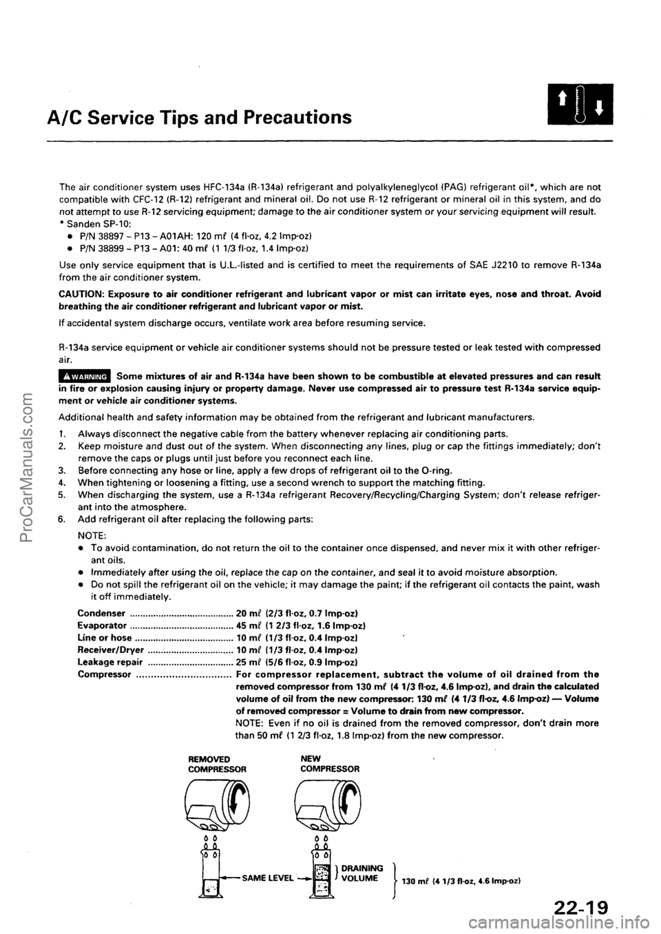 ACURA INTEGRA 1990  Service Repair Manual ProCarManuals.com 