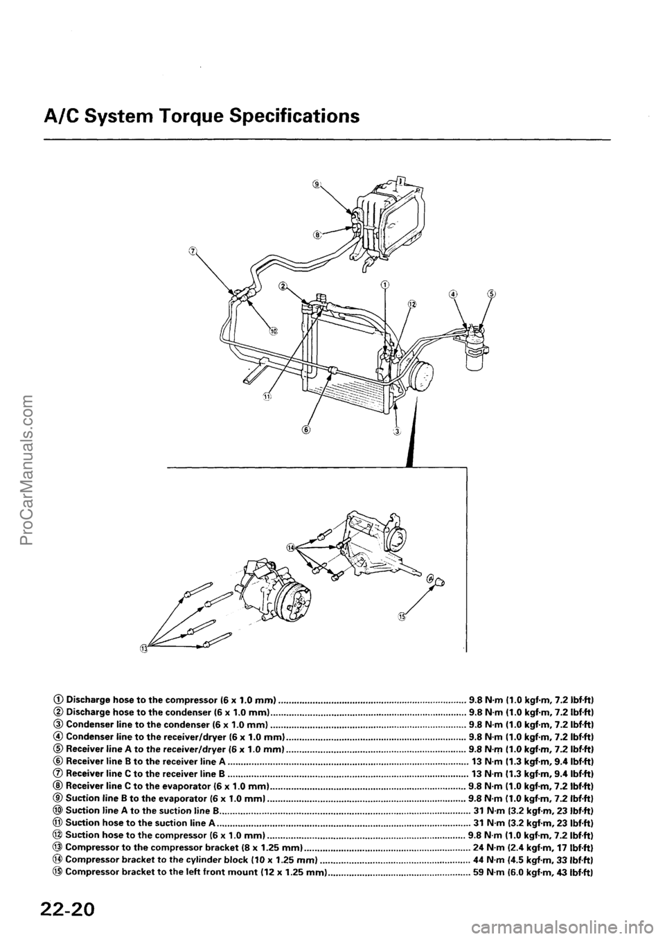 ACURA INTEGRA 1990  Service Repair Manual ProCarManuals.com 
