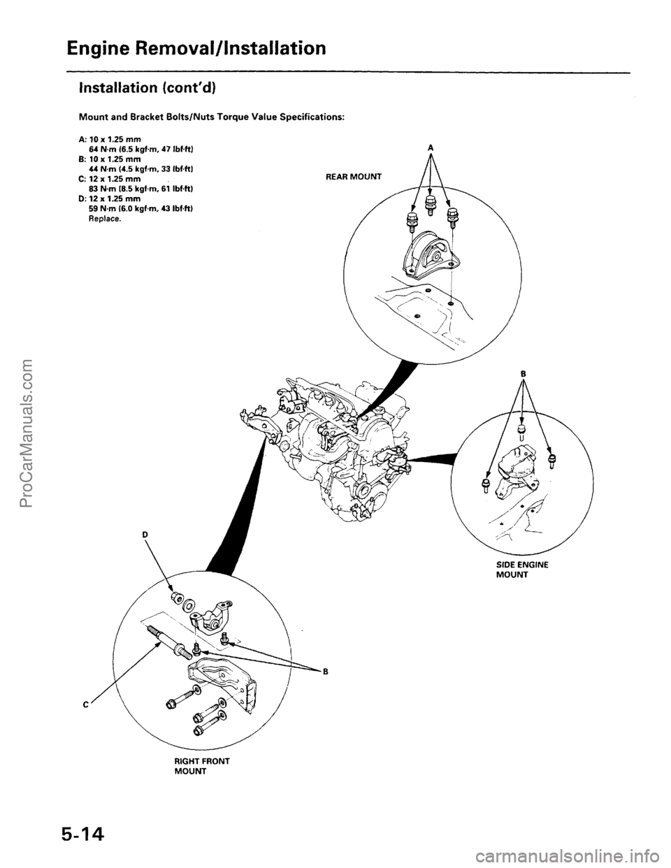 ACURA INTEGRA 1990  Service Repair Manual ProCarManuals.com 
