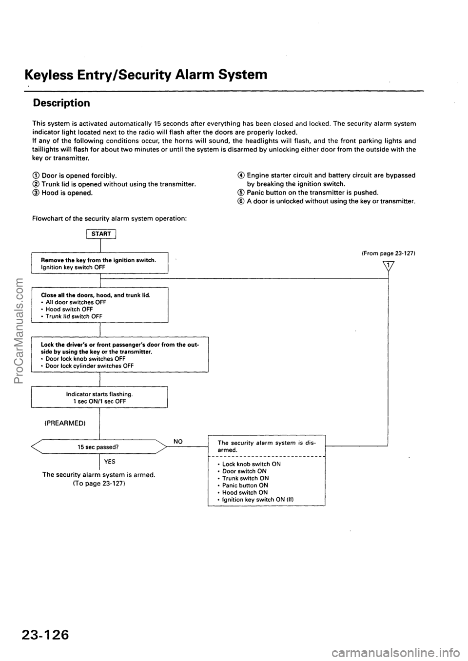 ACURA INTEGRA 1990  Service Repair Manual ProCarManuals.com 