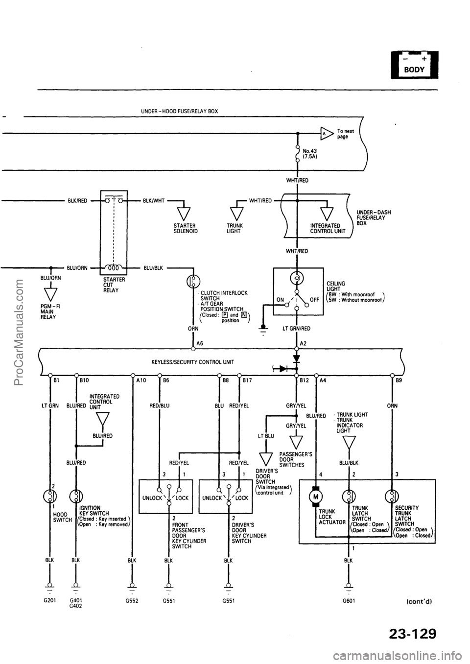 ACURA INTEGRA 1990  Service Repair Manual ProCarManuals.com 