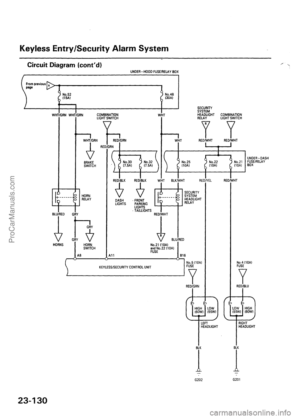 ACURA INTEGRA 1990  Service Repair Manual ProCarManuals.com 