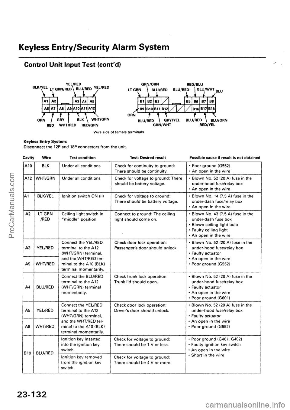 ACURA INTEGRA 1990  Service Repair Manual ProCarManuals.com 