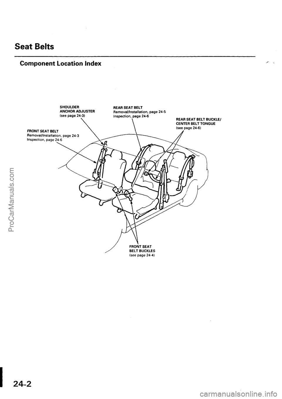 ACURA INTEGRA 1990  Service Repair Manual ProCarManuals.com 