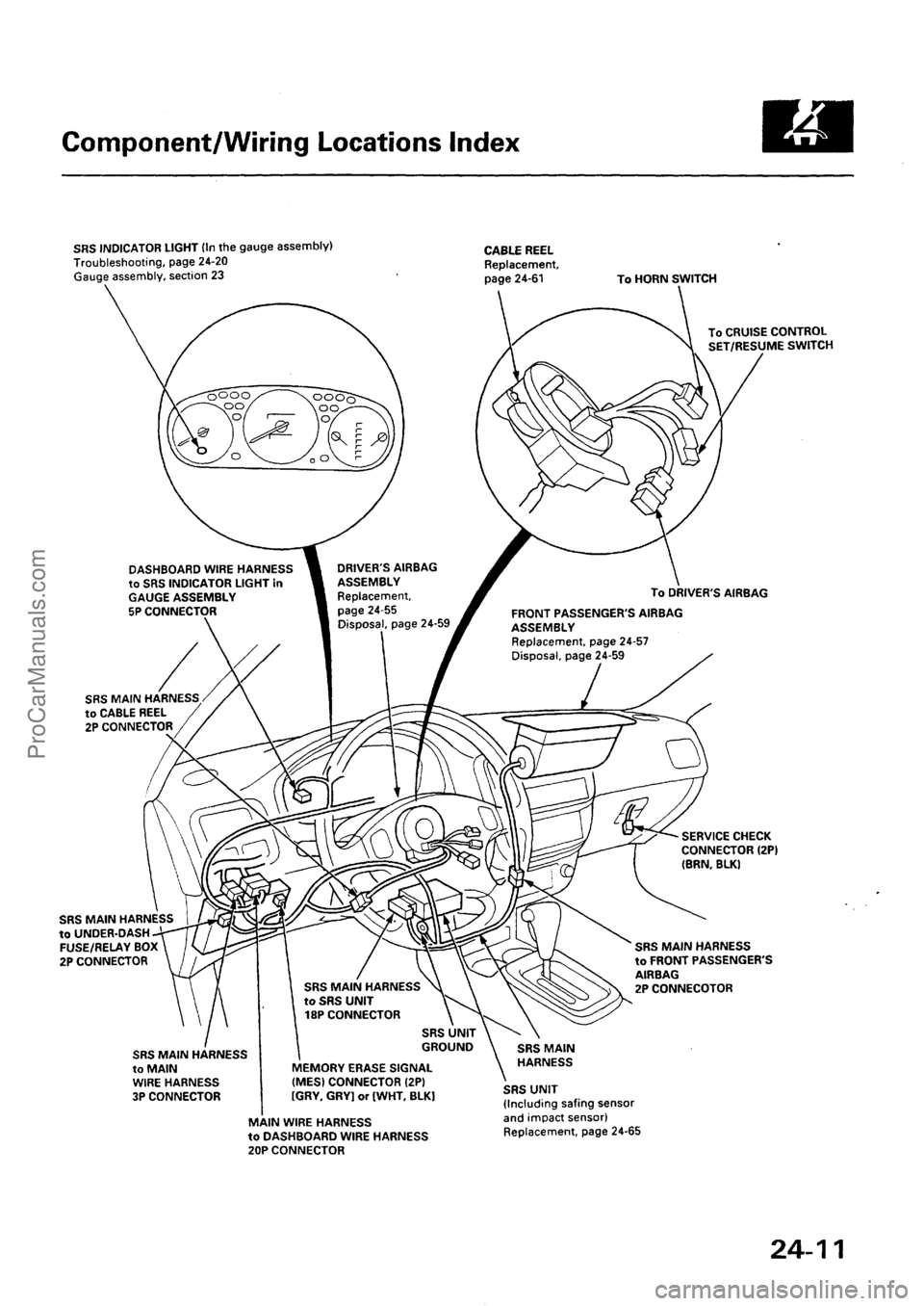 ACURA INTEGRA 1990  Service Repair Manual ProCarManuals.com 