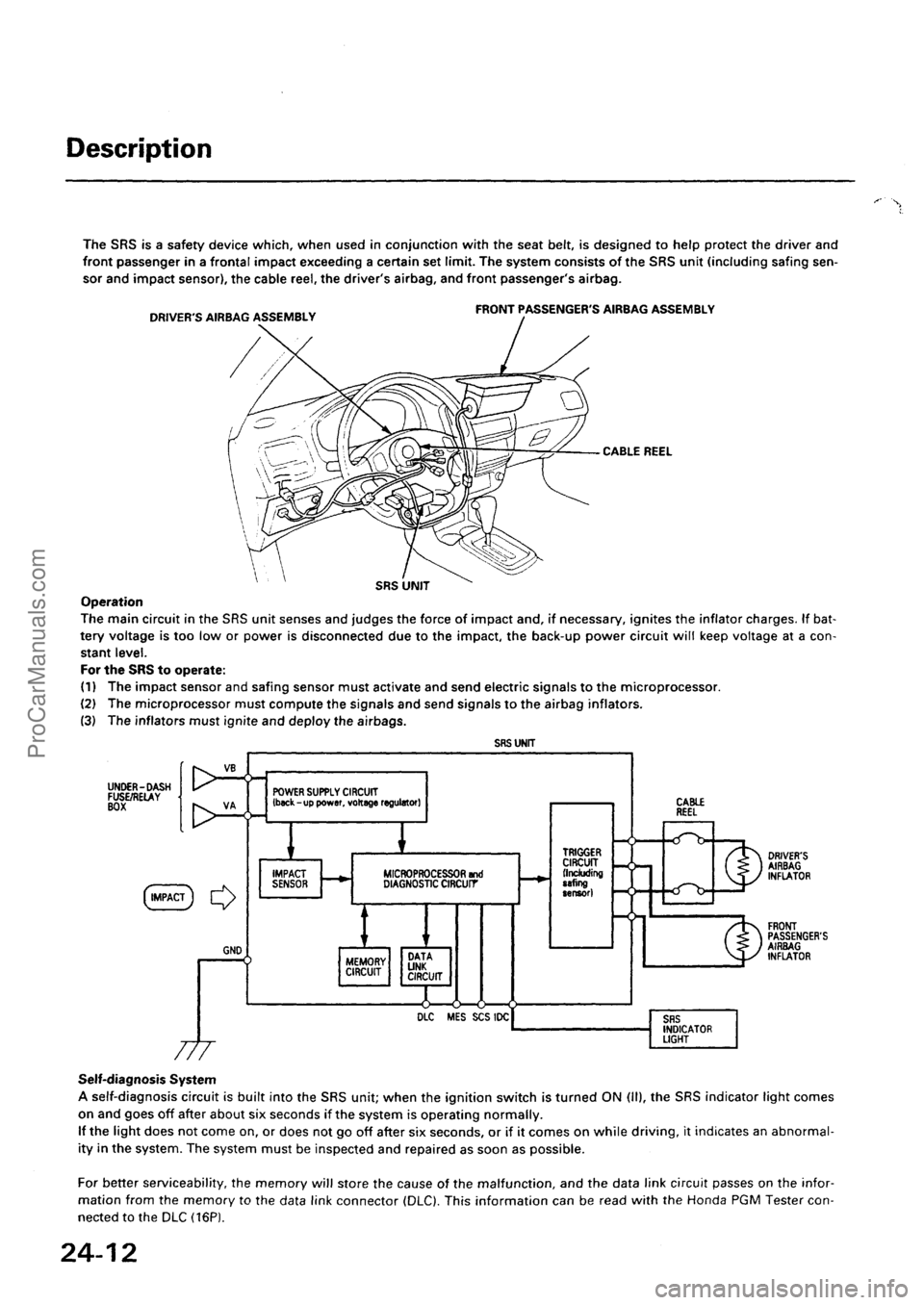 ACURA INTEGRA 1990  Service Repair Manual ProCarManuals.com 