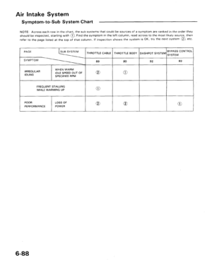 Page 202