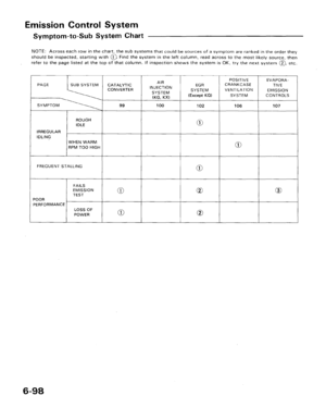 Page 212