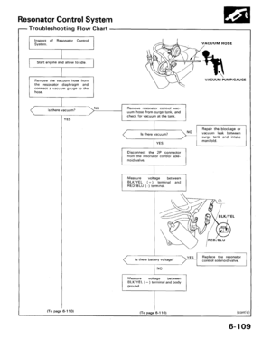 Page 223