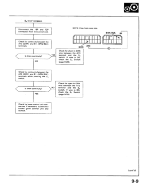 Page 257