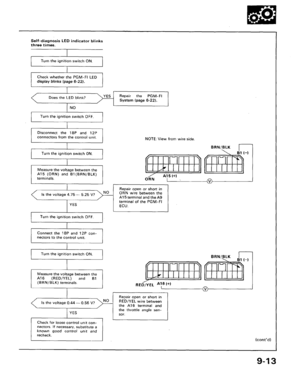 Page 261
