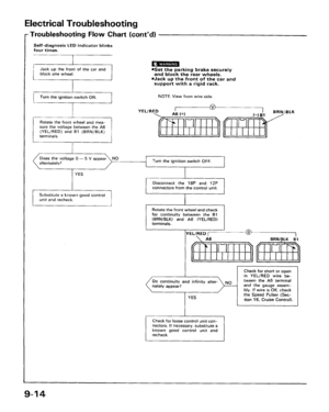 Page 262