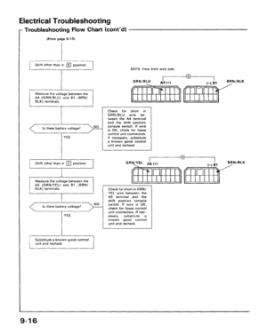 Page 264