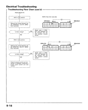 Page 266
