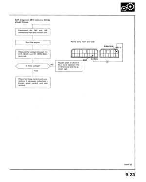 Page 271