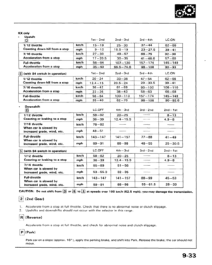 Page 280
