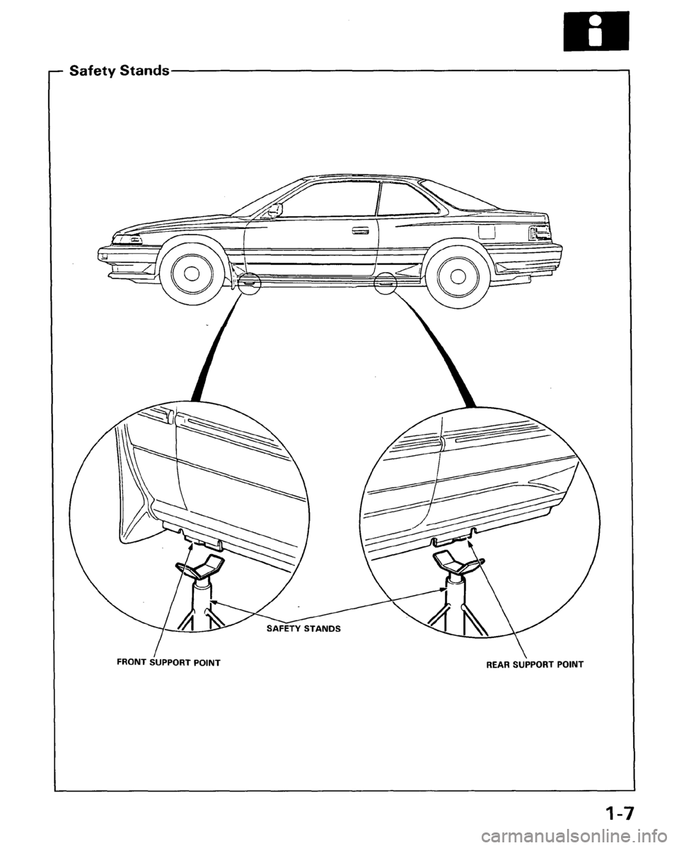 ACURA LEGEND 1988  Service Repair Manual 