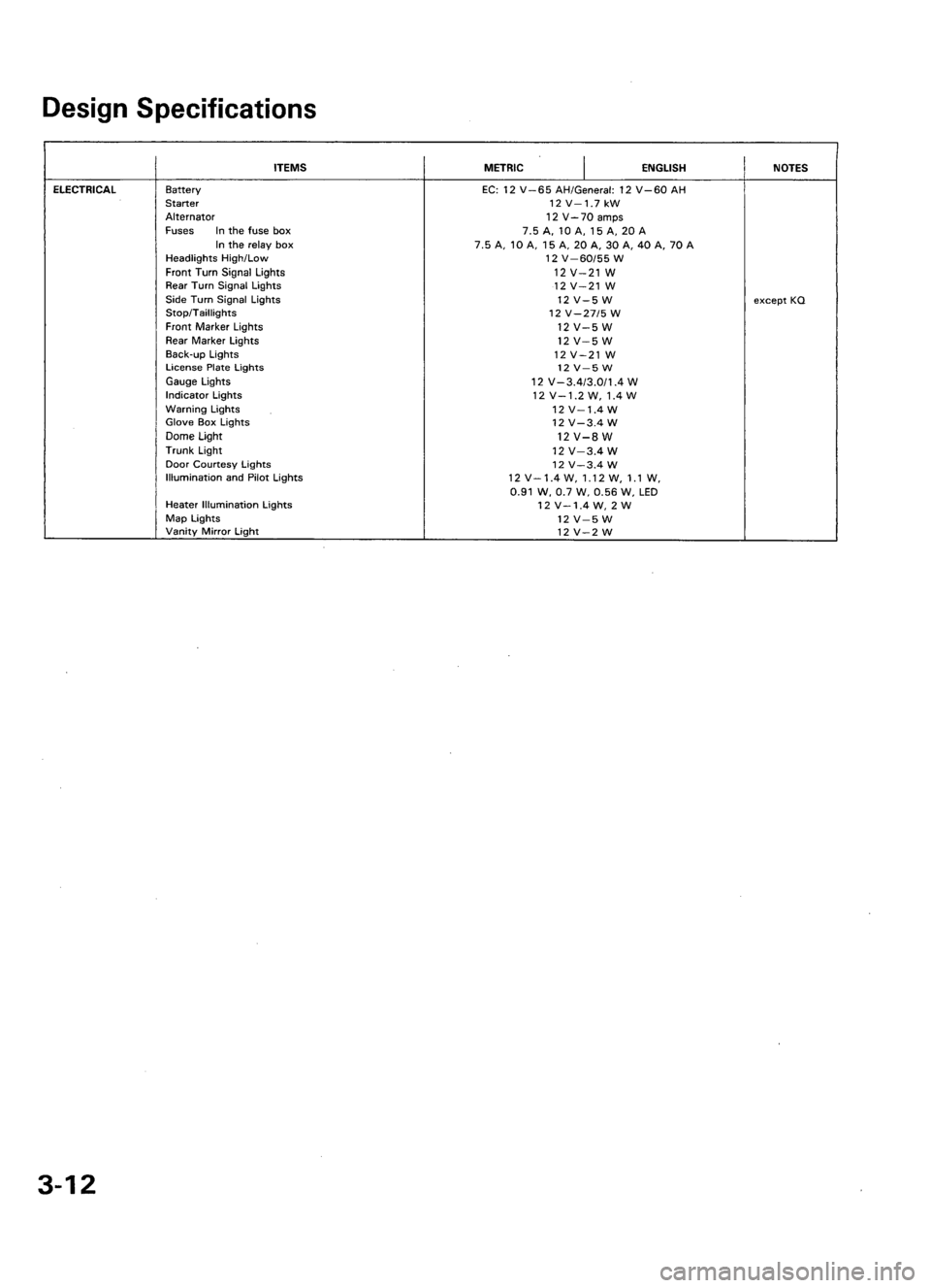 ACURA LEGEND 1988  Service Repair Manual 