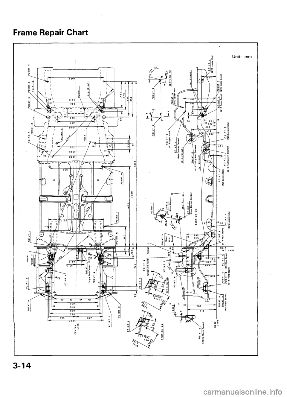 ACURA LEGEND 1988  Service Repair Manual 