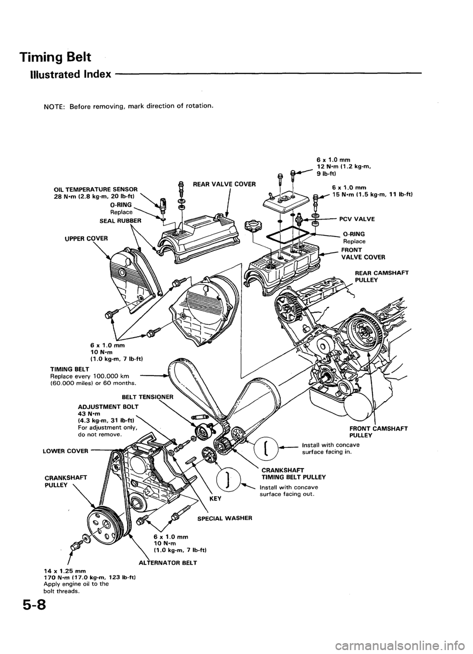 ACURA LEGEND 1988  Service Repair Manual 