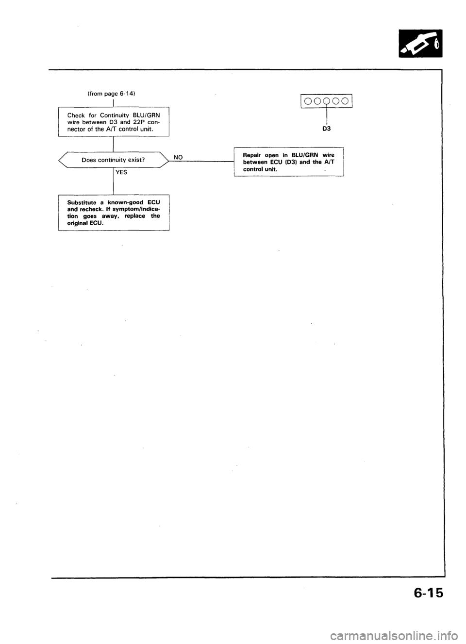 ACURA LEGEND 1998  Service Repair Manual 