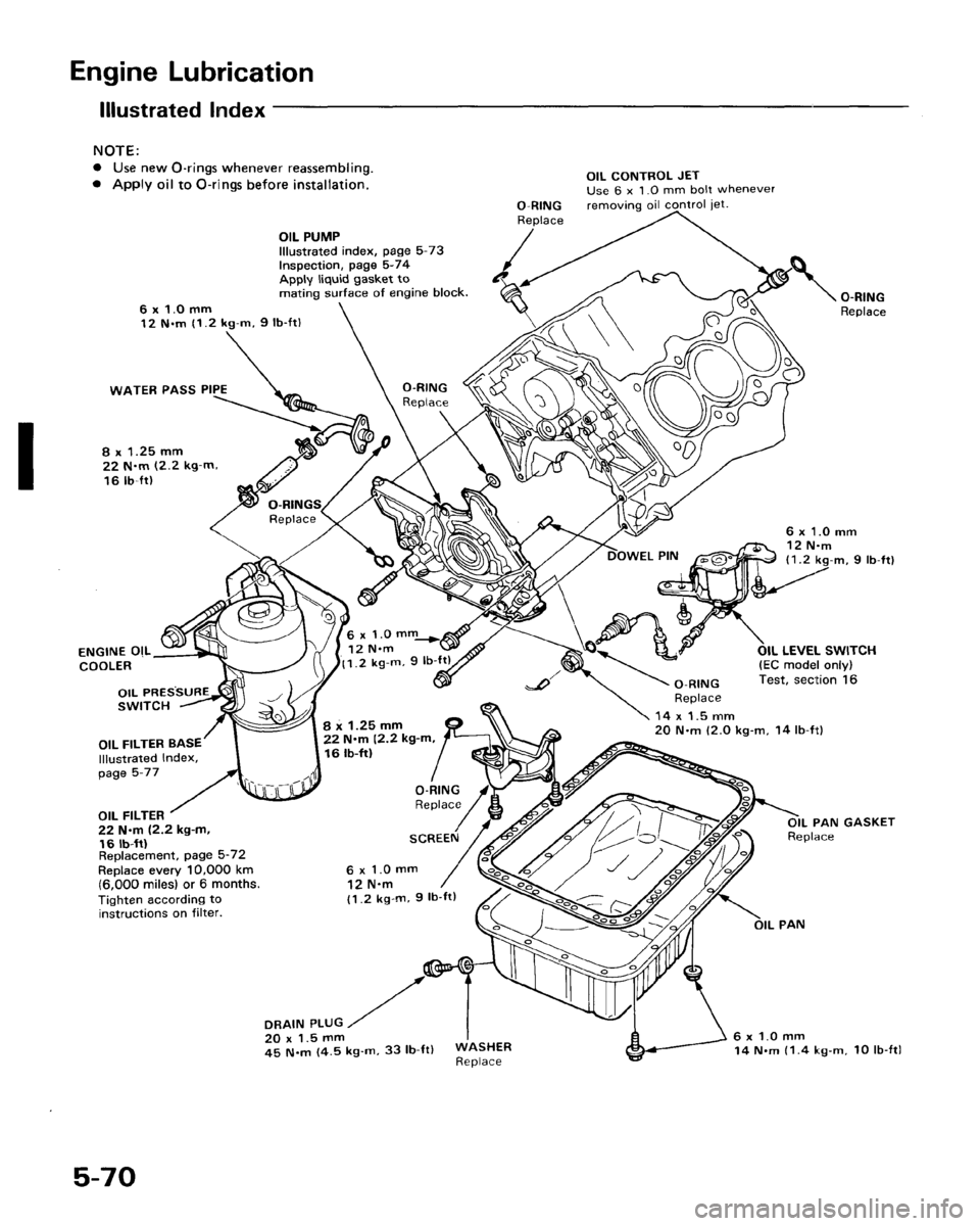 ACURA LEGEND 1988  Service Repair Manual 