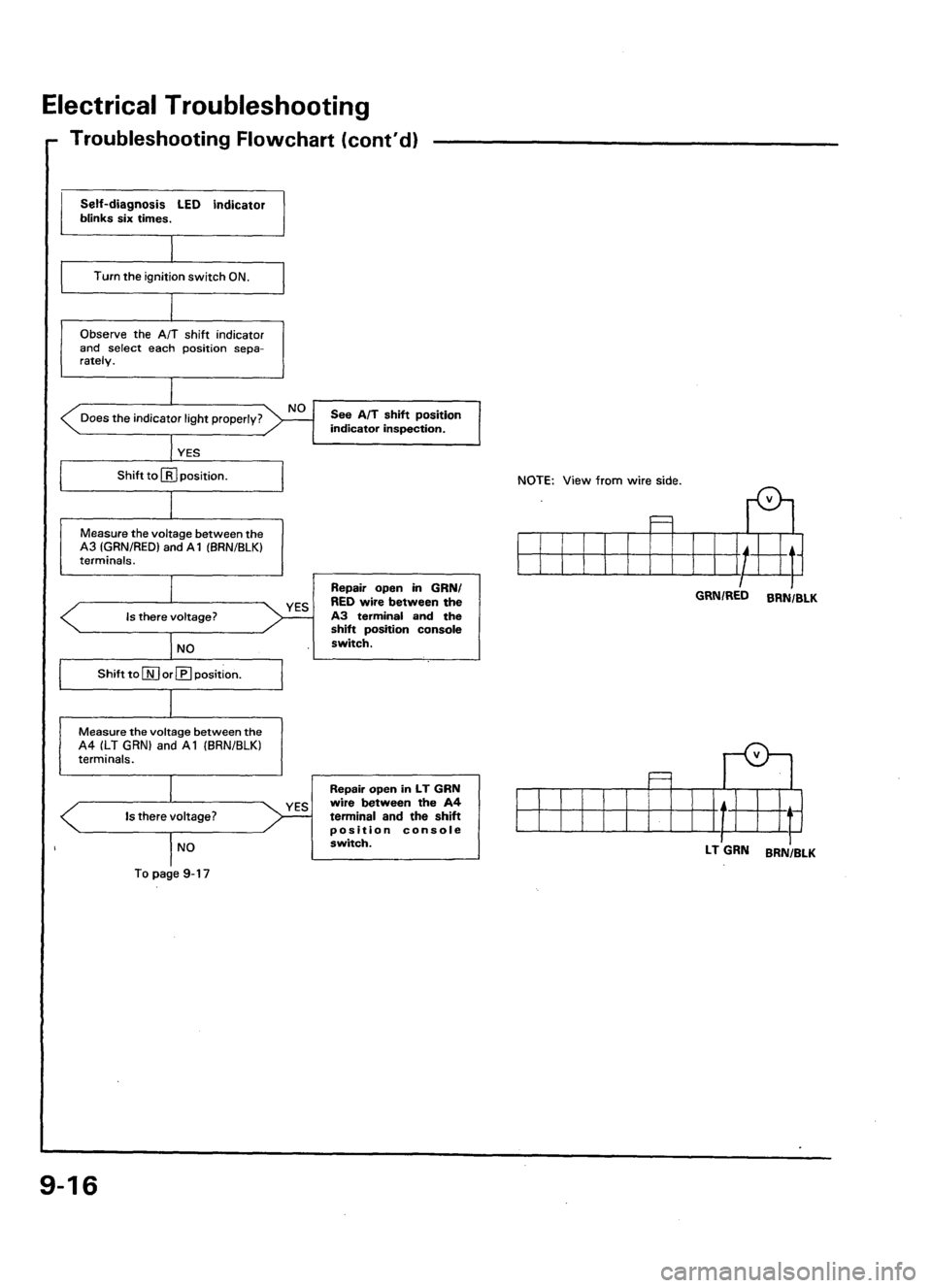 ACURA LEGEND 1988  Service Repair Manual 