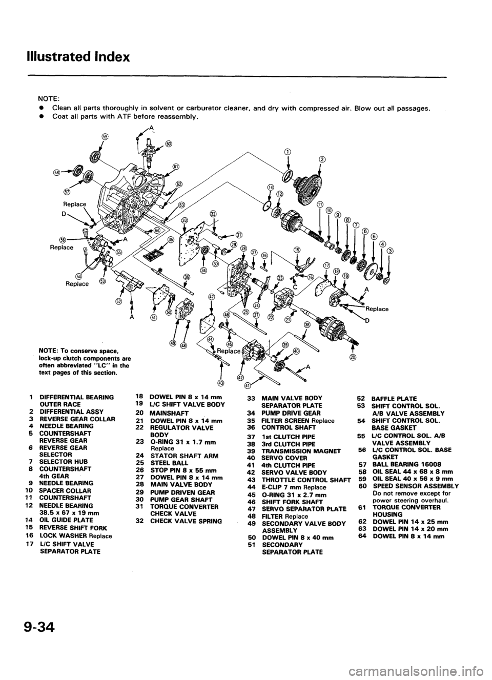 ACURA LEGEND 1988  Service Repair Manual 