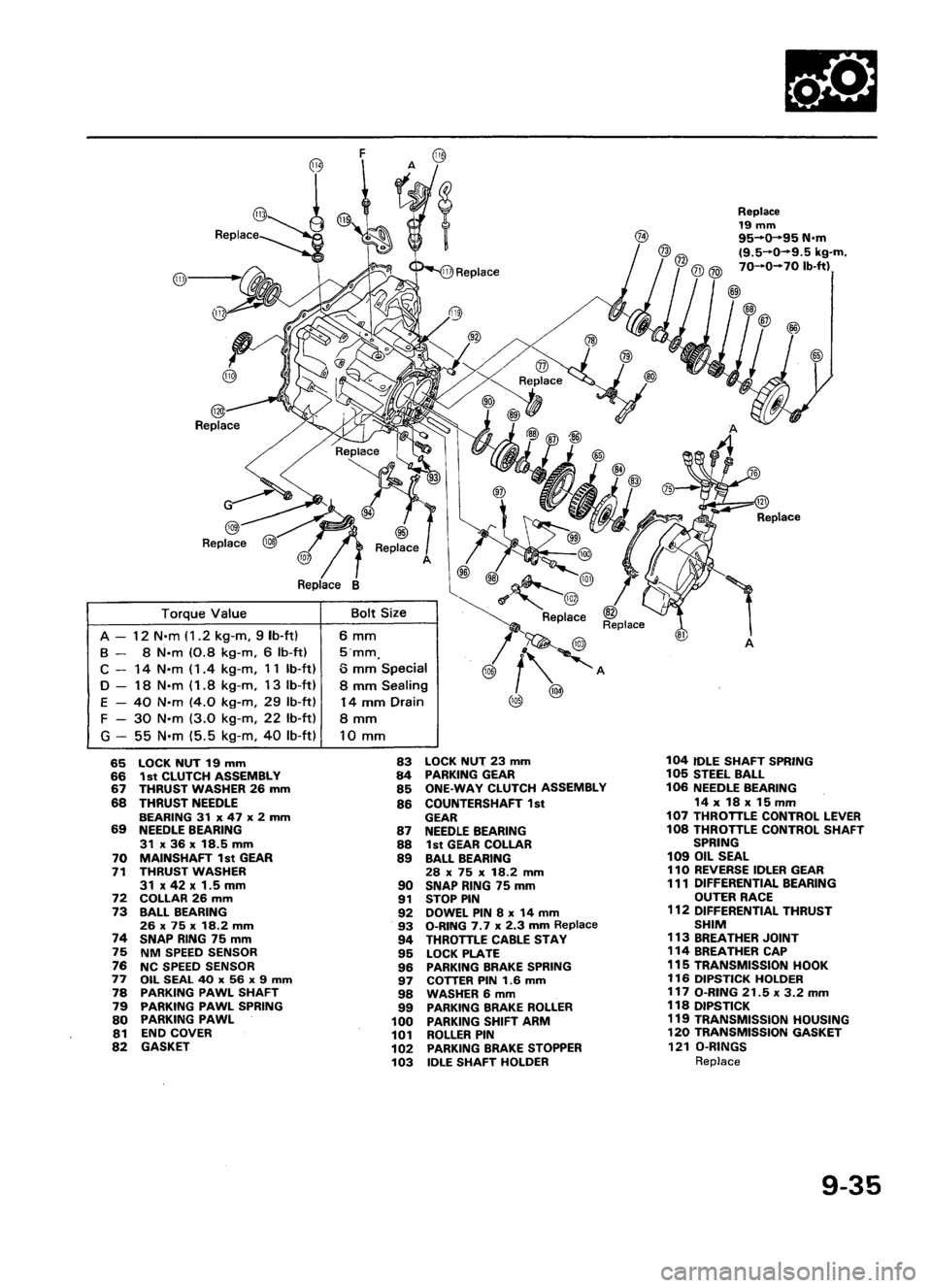 ACURA LEGEND 1988  Service Repair Manual 