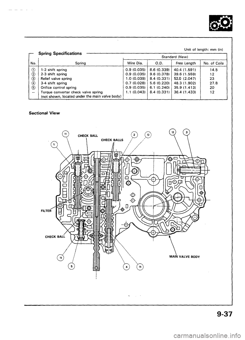 ACURA LEGEND 1988  Service Repair Manual 