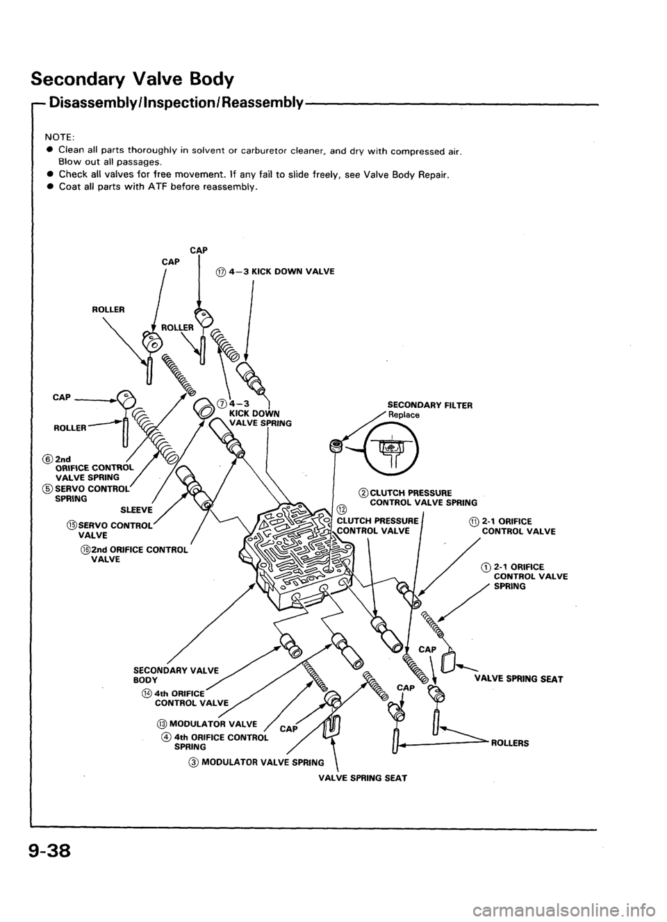 ACURA LEGEND 1988  Service Repair Manual 